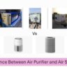 What is the Difference Between Air Purifier and Air Scrubber?